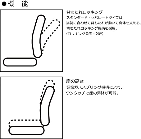 ★ポイント最大16倍★【全国配送可】- レグノ2 ハイバック 肘なし モデレートブルーコクヨ 品番 CR-G212F4HSN69-W モデレートブルー atk 6333-2186 63332186 -【キスパ家具】 [3]