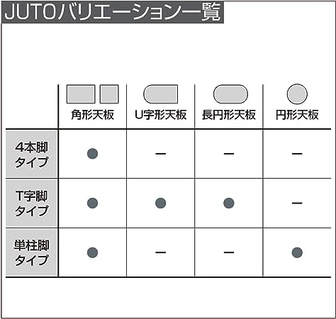 ★ポイント最大16倍★【全国配送可】- JUTOコクヨ 品番 MT-JTTB189SAWMAW ホワイト/ホワイト atk 6238-5855 62385855 -【キスパ家具】 [3]