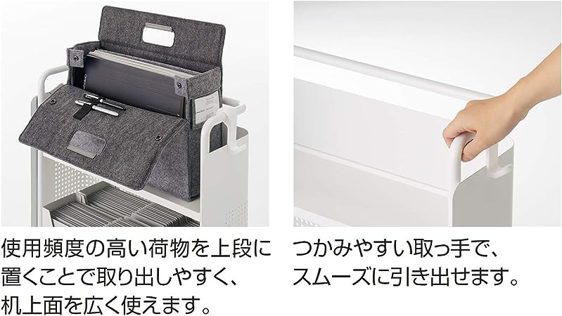 ★ポイント最大16倍★【全国配送可】- フリ−ワゴンコクヨ 品番 DFW-K20305-2HW1 パウダーミント／ホワイト atk 6502-0876　65020876 -【キスパ家具】