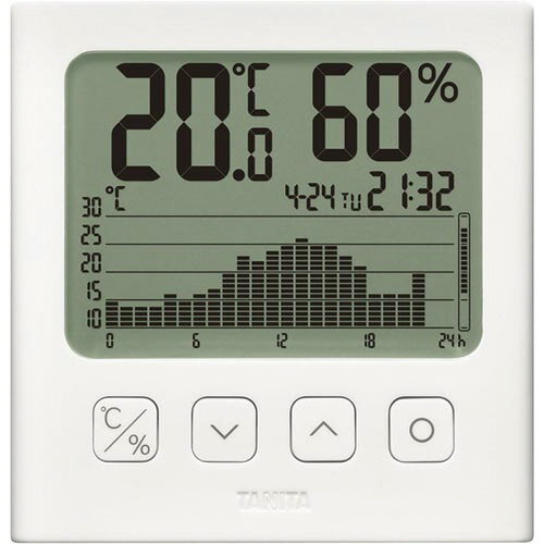 ★いまだけ ポイント最大16倍★【在庫品は翌営業日発送】-ato2026-9937 グラフ付きデジタル温湿度計 TT－580－WH 1ケ 20269937 タニタ TT-580-WH -【＠オフィス】