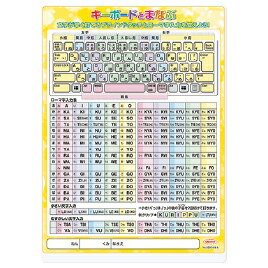 ★ポイント最大16倍★【教育施設様