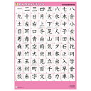 ★ポイント最大16倍★【教育施設様限定商品】-ed 156514 学年別漢字表ポスター(1)1年生(80字) メーカー名 全教図 156514-【教育・福祉】