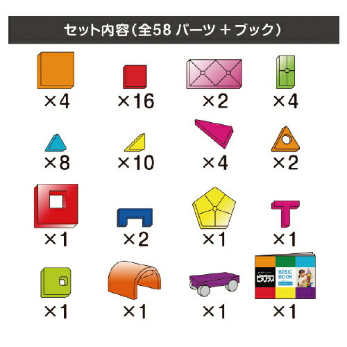 【開封済・未使用】スマートウォーターバス　TB-1用フタ　【アズワン】