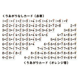 ★6/22-27 P最大27倍★【教育施設様限定商品】-ed 805798 たしざんカード メーカー名 オータケ 3387-【教育・福祉】 ★6/22-27 P最大27倍★【教育施設様限定商品】-ed 805798 たしざんカード メーカー名 オータケ 3387-【教育・福祉】