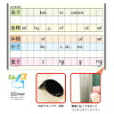 ★ポイント最大16倍★【教育施設様限定商品】-ed 805942 単位換算マグネットシート メーカー名 オータケ 3589-【教育・福祉】