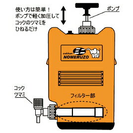 ★ポイント最大16倍★【教育施設様限定商品】-ed 806351 浄水器 飲めるゾウ ミニ メーカー名 ミヤサカ工業 MJMI-02-【教育・福祉】