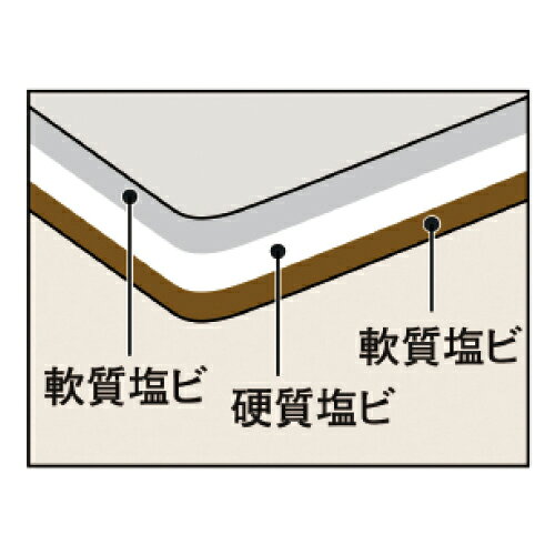 【文具の月島堂】楽天市場店の★ポイント最大16倍★【教育施設様限定商品】-ed 146494 カッターマットA4（225×320mm） メーカー名 オルファ 134B-【教育・福祉】｜アングル3