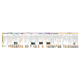 ★ポイント最大16倍★【教育施設様限定商品】-ed 156681 小学校歴史年表 メーカー名 全教図 156681-【教育・福祉】