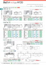 ★ポイント最大16倍★【全国配送可】-イナバオフィスデスク片袖机 DUK-116-B3 SW/OW 商品コード(155861) サイズW1100 D600 H720.稲葉製作所・inaba-【代引き不可商品】【イナバ家具】(3)
