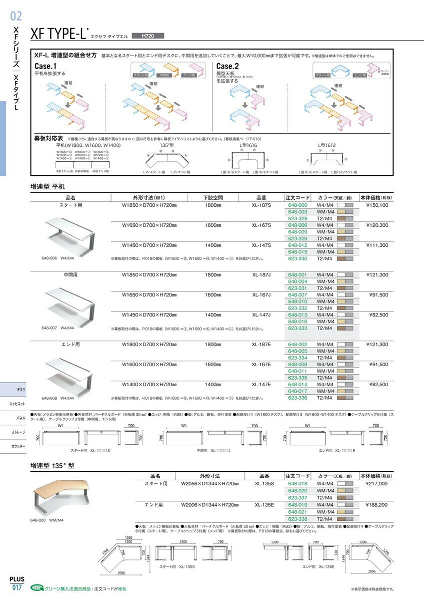国際ブランド 4 9 16 P最大23倍 送料無料 Xf Type L増連型 スタート用 Xl 167s T2 M4 プラス 品番 Xl 167s T2 M4 Jtx ｼﾞｮｲﾝﾃｯｸｽ Jointex 期間限定特価 Www Ugtu Net