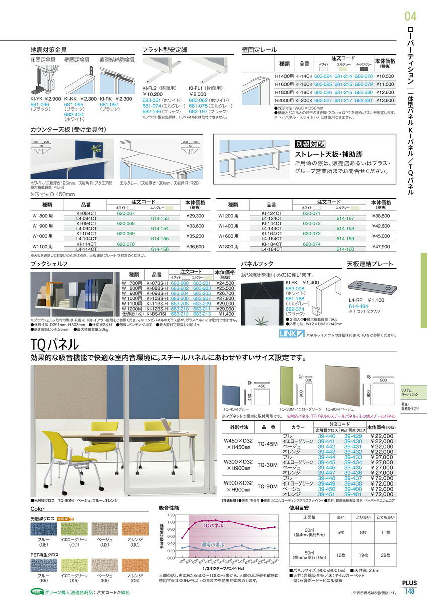 55 以上節約 4 9 16 P最大23倍 送料無料 パネル カウンター天板 L4 114ct Lgy プラス 品番 L4 114ct Lgy Jtx ジョインテックス Jointex 上質で快適 Www Ugtu Net 55 以上節約 4 9 16 P最大23倍 送料無料 パネル カウンター天板 L4 114ct Lgy プラス 品番 L4 114ct Lgy Jtx ジョインテックス Jointex 上質で快適 Www Ugtu Net