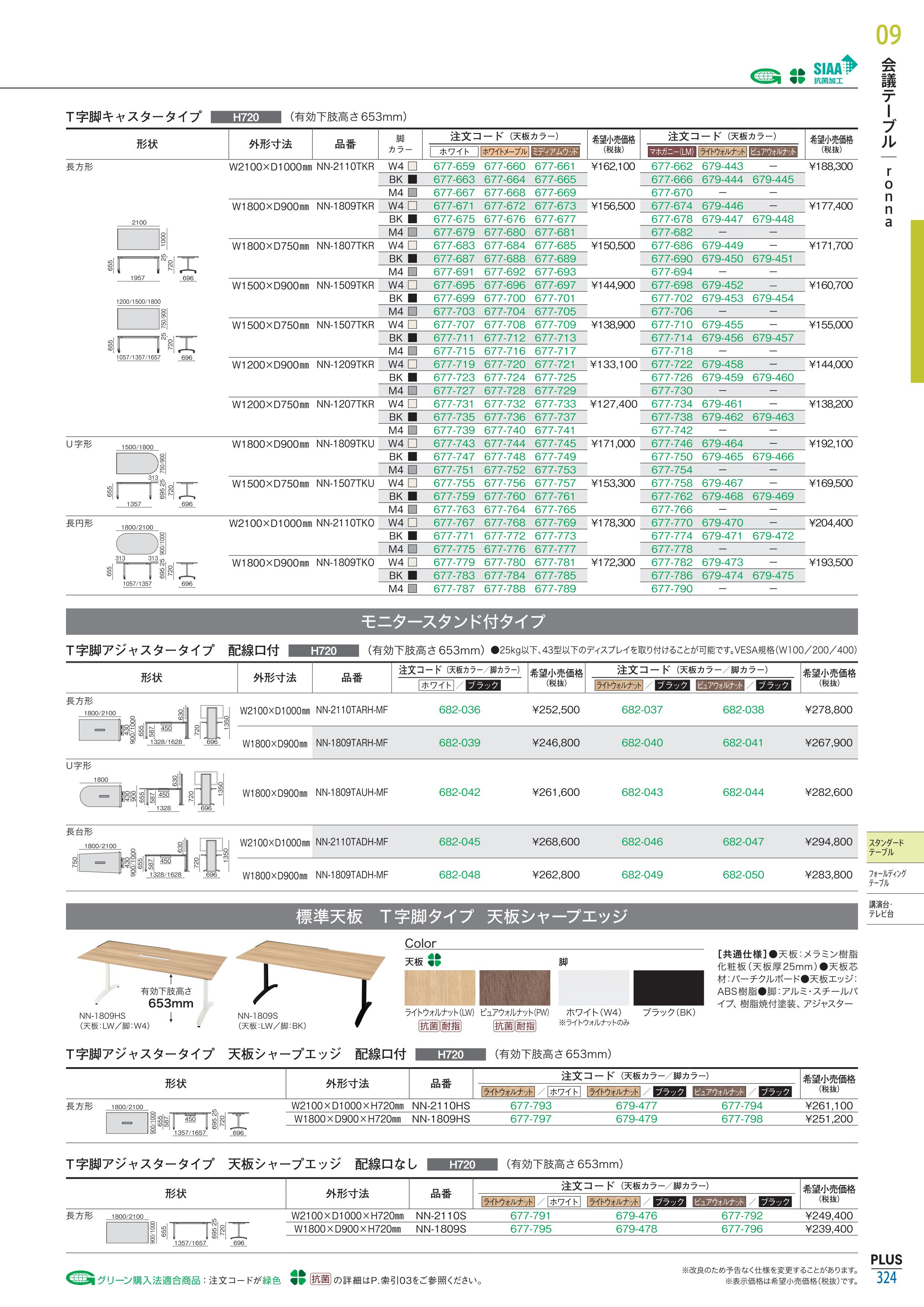 ★5/9-16 P最大26倍★【送料無料】-ロンナ 会議テーブル NN-1809TKR WM/W4　プラス 品番 NN-1809TKR WM/W4 jtx 677672-【ジョインテックス・JOINTEX】JAN 3