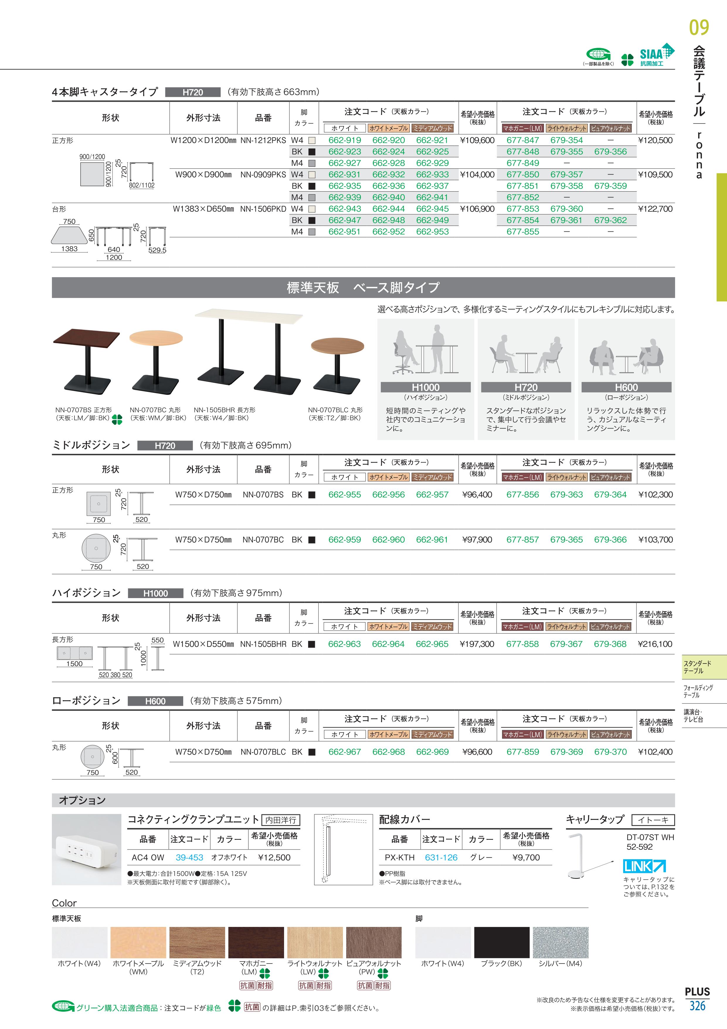 ★5/9-16 P最大26倍★【送料無料】-ロンナ 会議テーブル NN-0707BS LM/BK　プラス 品番 NN-0707BS LM/BK jtx 677856-【ジョインテックス・JOINTEX】JAN 3