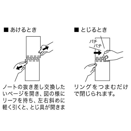 ★ポイント最大16倍★【全国配送可】-ツイストリング・ノート メモリーフN-1660S　LIHIT 品番 N-1660S jtx 376988-【ジョインテックス・JOINTEX】JAN 4903419310134 メーカー在庫品