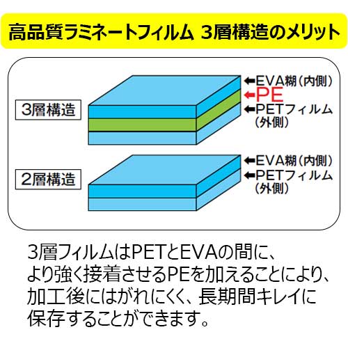看護師向け電卓 SP-100NU ナースのためのスマート電卓 SP-100NU - 看護師のためにデザインされた、使いやすくスマートな電卓 簡単操作で正確な計算が可能 看護師の仕事をサポートし、効率的な業務を実現 忙しい現場でも頼りになるパートナー