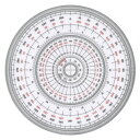 ★ポイント最大16倍★【全国配送可】-全円分度器 C-12 12cm コンサイス 品番 C-12 jtx 881055-【ジョインテックス・JOINTEX】JA...