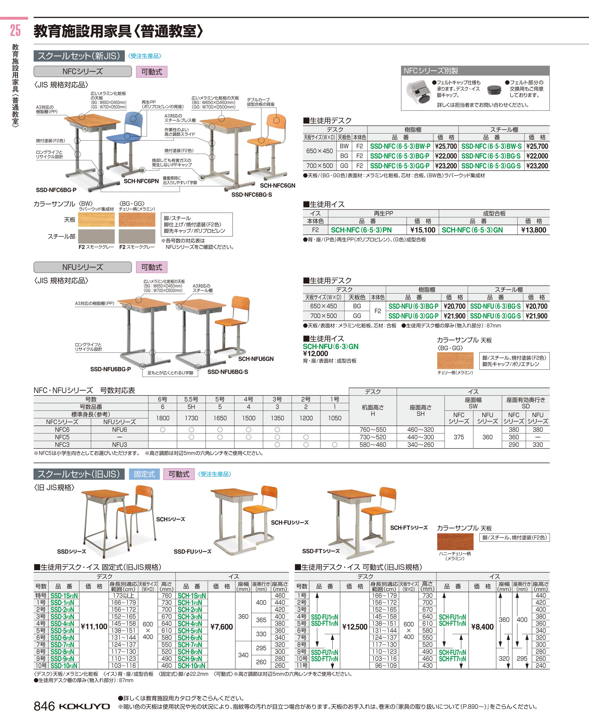 いまだけ！9/4-11★P最大24倍★【全国配送可】- 教育施設用　生徒用デスク SSD-NFC6GG-P 59025245 納期約　30営業日コクヨ kokuyo -【コクヨ家具】