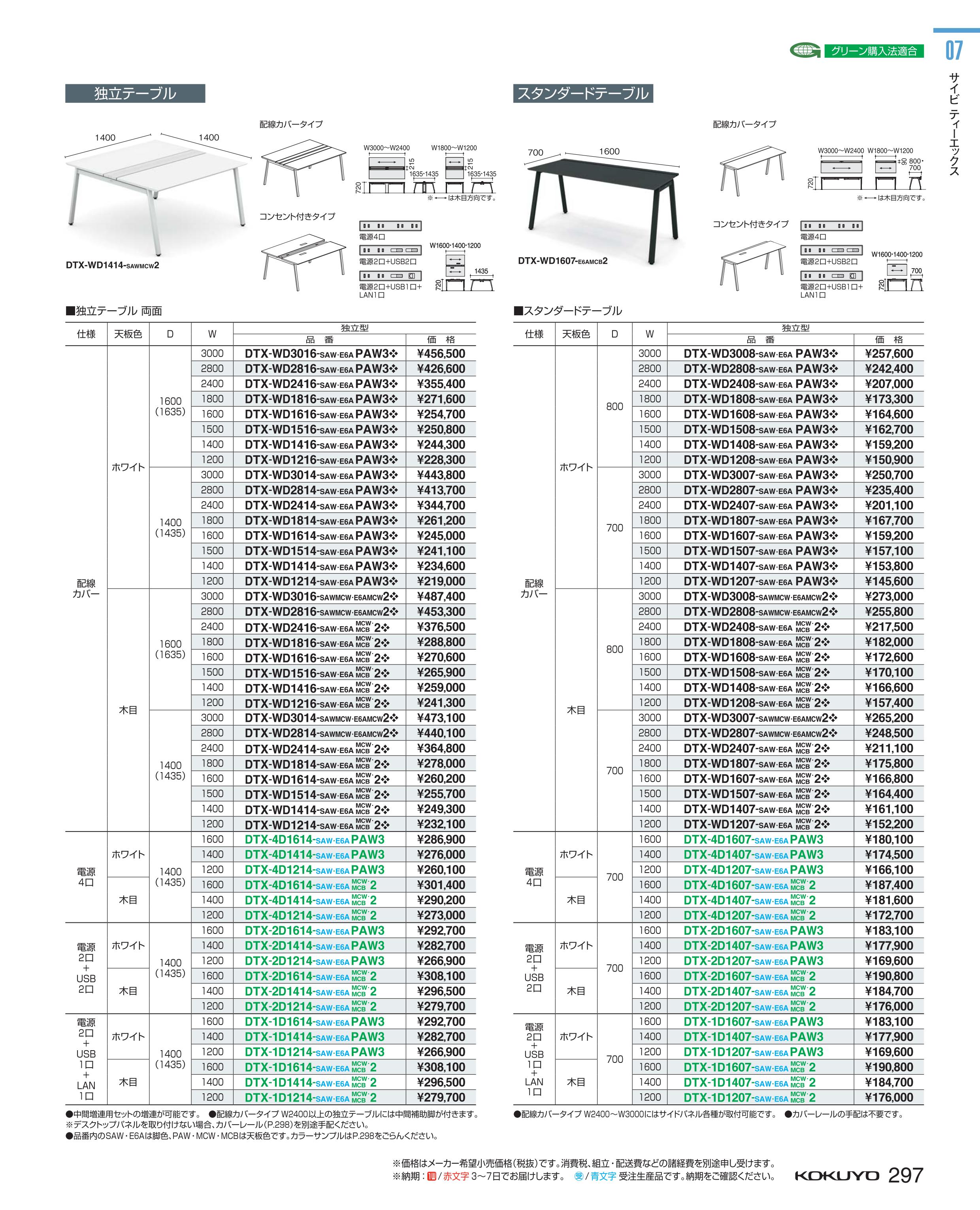 ★5/9-16 P最大26倍★【送料無料】- TX　テーブル　両面独立タイプ DTX-WD1516-E6AMCW2 66843122コクヨ kokuyo -【コクヨ家具】 3