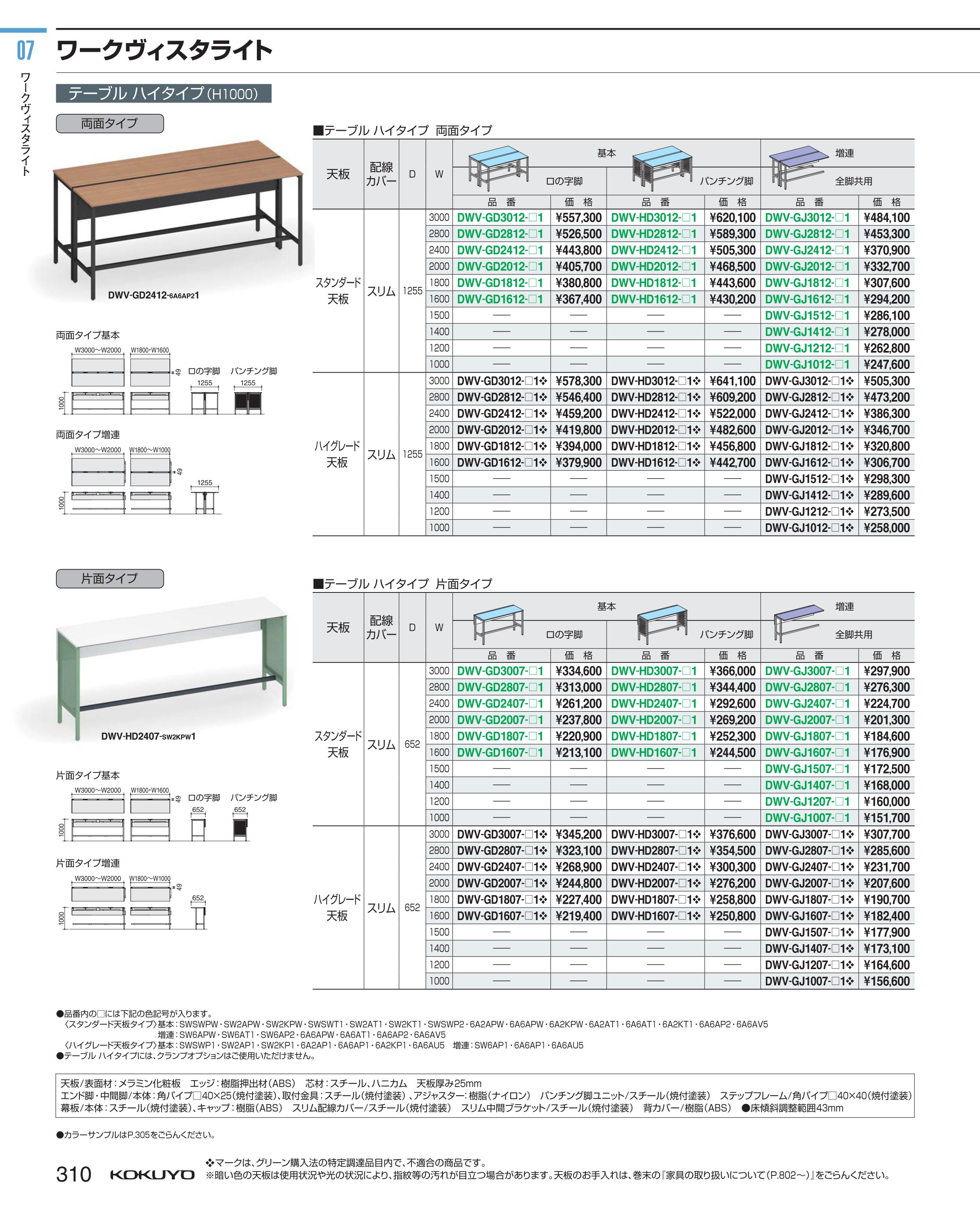 ★ポイント最大16倍★【送料無料】- デスク　サイビ　左側サイドリターンテーブ DSX-JL1612-PMMP12 20409869コクヨ kokuyo -【コクヨ家具】