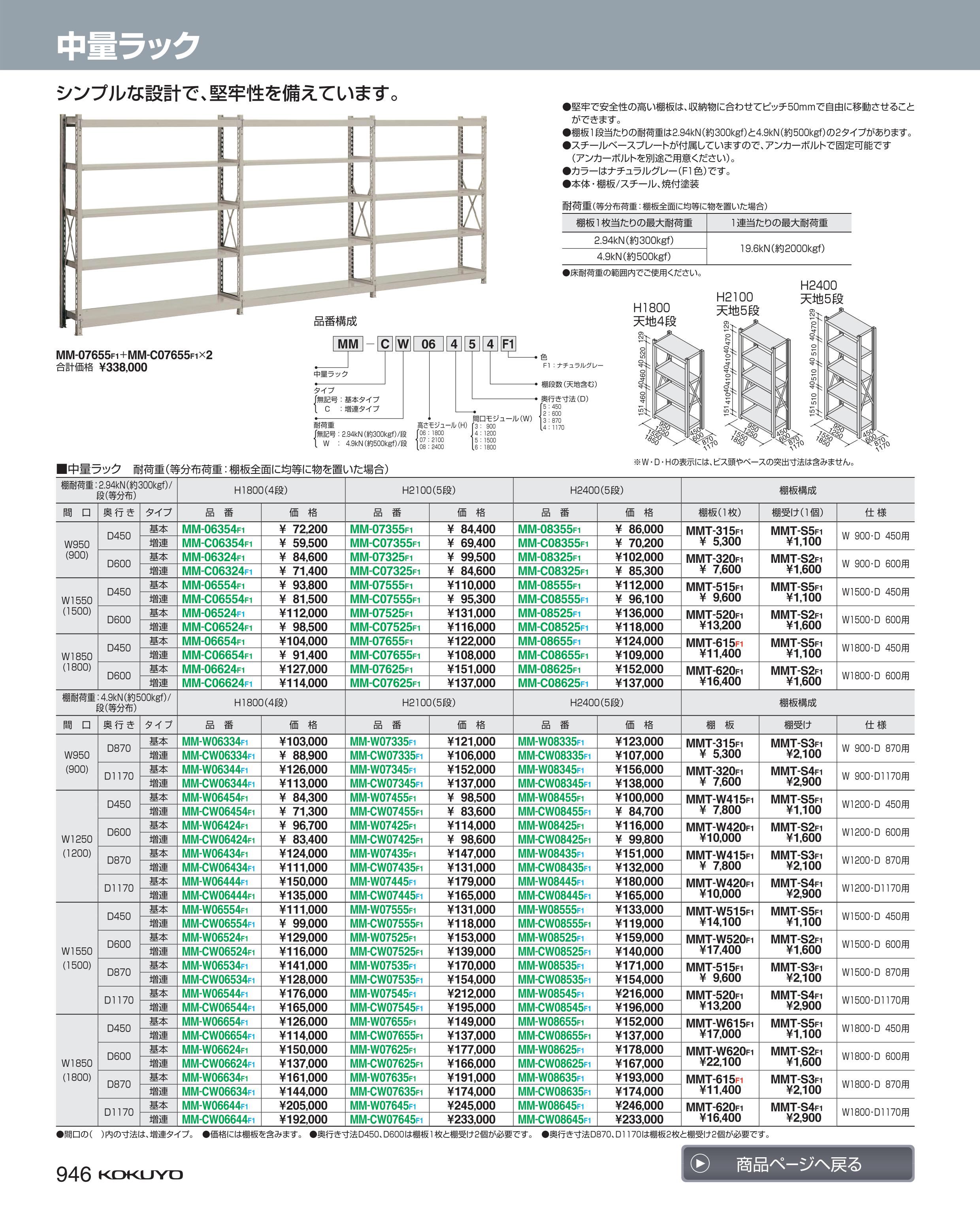 ★5/9-16 P最大26倍★【送料無料】- 棚　中量ラック MM-CW07555F1 58797822コクヨ kokuyo -【コクヨ家具】 3