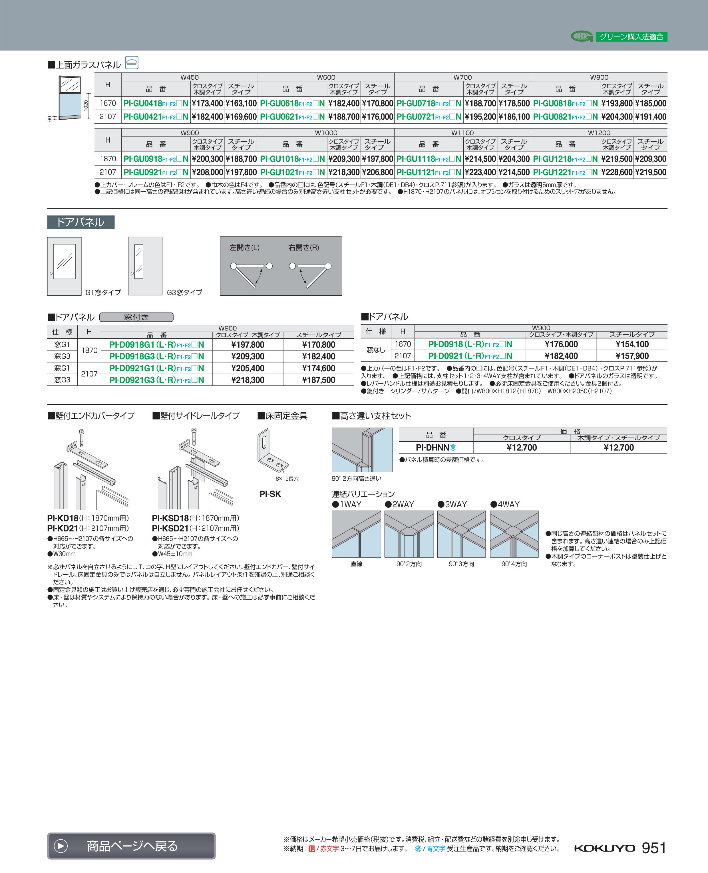 ★いまだけ！ポイント最大16倍★【送料無料】- インテグレ－テッド　上面ガラスパネル PI-GU0818F1HSN1UN 65186886コクヨ kokuyo -【コクヨ家具】 3