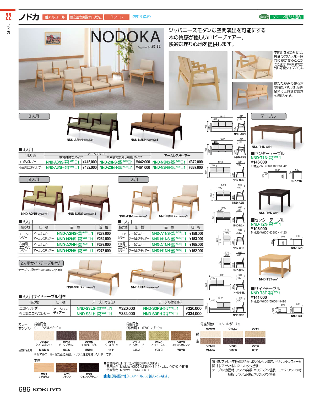 ★ポイント最大16倍★【送料無料】- ロビーチェア　ノドカ　1人用肘付 NND-A1NH-W75YBYB1 ブラウン／キャメルオレンジ 66247784 コクヨ kokuyo -【コクヨ家具】 2