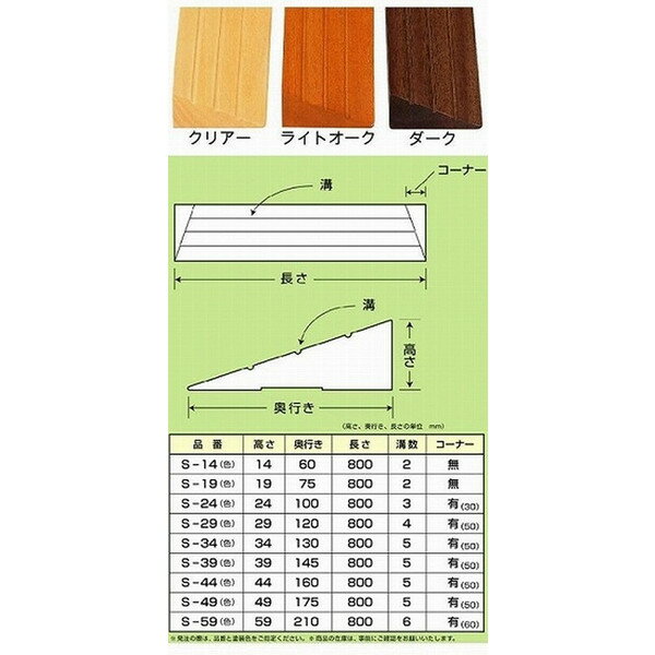 ★ポイント最大16倍★【全国配送可】-木製　滑りにくいスロープ　3.9×14.5×80 S-39　クリアー 1入り バリアフリー静岡　JAN 277S39C000000 kt242652 取寄品 住宅改修 屋内用スロープ 木製スロープ-【介護福祉用具】