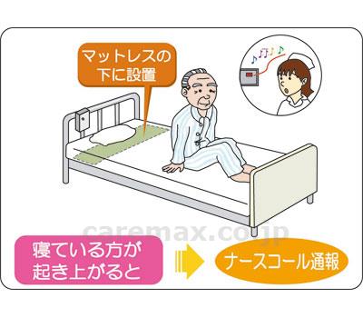 12 4 12 11 P最大24倍 全国配送可 おきナールtw2 S1 bs106e 適用p E 1入り トクソー技研 Jan Kt 取寄品 日常生活 報知装置 ナースコール連動 介護福祉用具 文具の 12 4 12 11 P最大24倍 全国配送可 おきナールtw2 S1 bs106e 適用p E 1入り トクソー技研 Jan Kt 取寄品 日常生活 報知装置 ナースコール連動 介護福祉用具 文具の