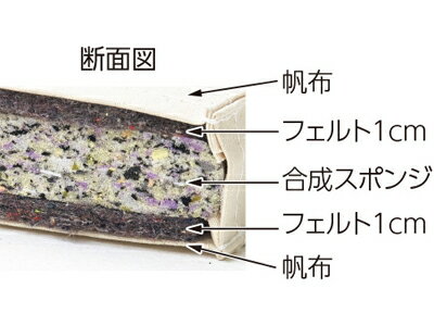 選べる2サイズ！ひざ固定用ワンサポーター　4905【お取り寄せ】【郵便NG】