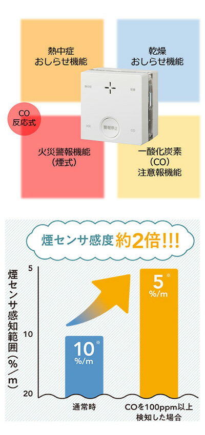 ★ポイント最大16倍★【全国配送可】-火災警報器　プラシオ SC-735　熱中症乾燥お知らせ機能付き 新コスモス電機　JAN 4560270395269 kt491053 取寄品 その他 リスクマネジメント その他(リスクマネジメント)-【介護福祉用具】