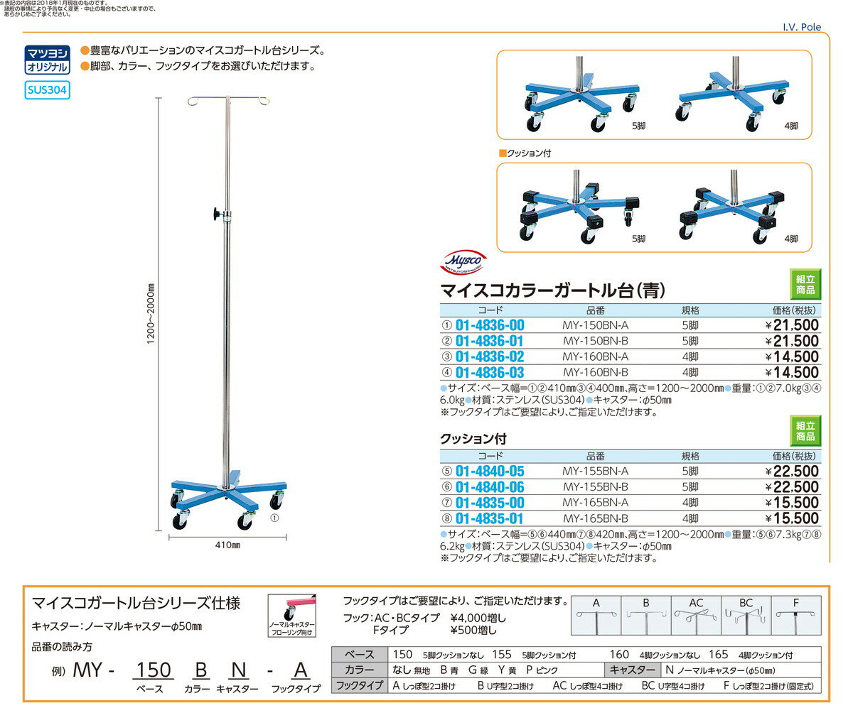 ★いまだけ！ポイント最大16倍★【送料無料】-マツヨシ　カラーガートル台（5脚）青 MY-150BN-A 品番 my01-4836-00-- 1入り-【MY医科器機】JAN 4535847007739 3