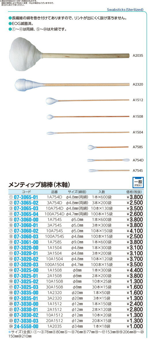 ★5/9-16 P最大26倍★【全国配送可】-メンティップ綿棒　　　　　　　　　　 2A1508(2ホンX200フクロ) 品番 my07-3025-01-- 1入り-【MY医科器機】JAN 4904095700363 3