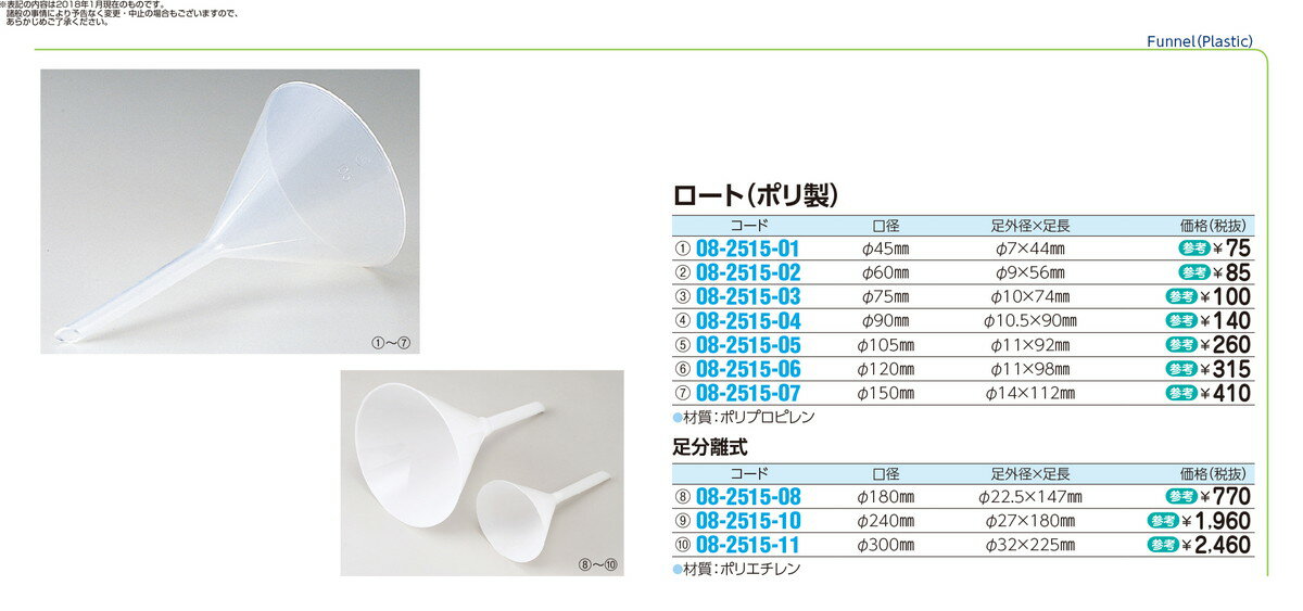 ★いまだけ！ポイント最大16倍★【全国配送可】-ロート（ポリプロピレン製）　　　　　 75MM 品番 my08-2515-03-- 1入り-【MY医科器機】