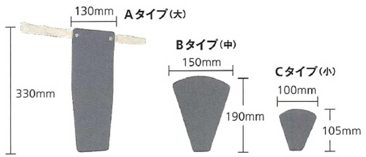 ★ポイント最大16倍★【送料無料】-股関節撮影用防護具（3点セット GS-7(1.0MMPB) 品番 my24-2731-03-- 1入り-【MY医科器機】JAN 4560122433736
