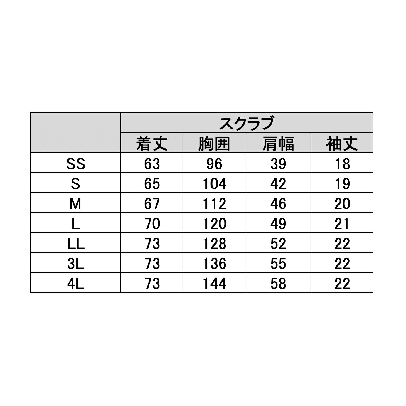 ★ポイント最大16倍★【全国配送可】-ディッキーズ　スクラブ　　　　　　　 7040SC-4(グリーンXガンメタ 品番 my24-7005-0206 1入り-【MY医科器機】JAN 4589989537487