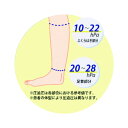 ★ポイント最大16倍★【全国配送可】-マツヨシ メディカルソックス MY-7031(M)1ペアイリ 品番 my25-4000-01-- 1入り-【MY医科器機】JAN 4535847029939