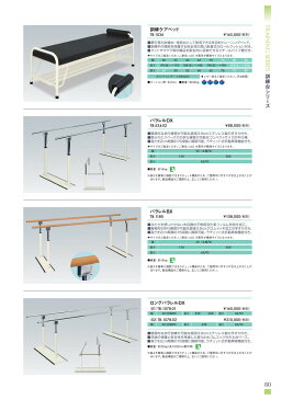 ★ポイント最大15倍★【送料無料・サイズ・色選択可】-パラレルDX　訓練台シリーズ　品番【TB-534-02】　-【代引き不可】【高田ベッド】