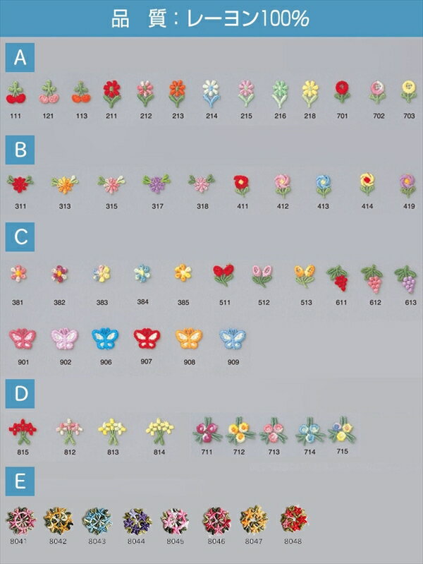 (������) ���åץꥱ �ɽ� �ץ��ե� �ե롼�� ���祦���� 10��| �Ĥ���ڤ���