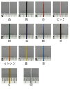 ［お徳用］カラーゴム 丸ゴム #28（φ1mm） 30m巻