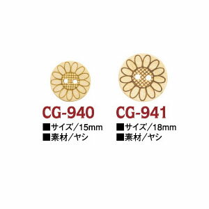 Fruit Button - ナチュラル ボタン 15mm ( 6個入 ) CG-940_941 | つくる楽しみ