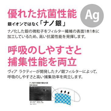 楽天市場　初登場　超ナノ銀　マスク用フィルター