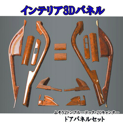 �դ���2�ȥ�֥롼�ƥå�����󥿡���20����󥿡��ѥ���ƥꥢ3D�ѥͥ롡ɸ��/�磻�ɼ��ѡ�/�������������åȡ�JET������ѥ͡����ܡ������ܡ����å�