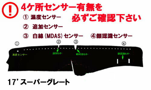 �������� �������ȥ�å� ���å���ޥå� 17�����ѡ����졼�� ʿ��29ǯ7�������5ǯ10�� �ȥ�å����� �ּ��� ���� ���å���ޥå� ���å���ܡ��� TURN�� ������ ����̵�� �쥶�� �� �͵� �������� �������� �緿�� FUSO �դ��� �����ѡ����졼��