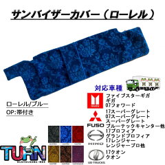 https://thumbnail.image.rakuten.co.jp/@0_mall/turn/cabinet/maker/sanvisor-lorel.jpg