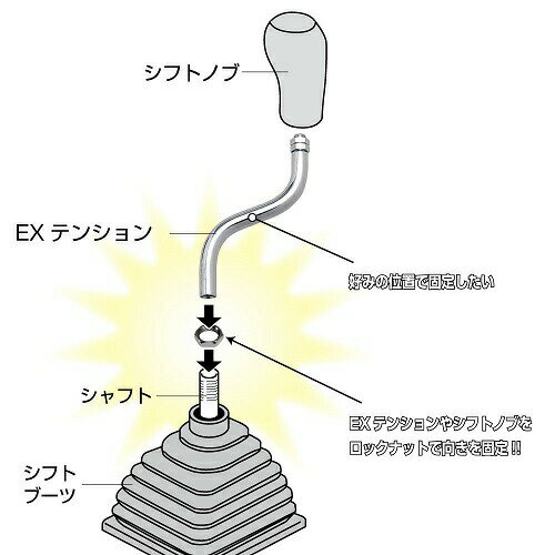 ����Ω�������ƥ���ڥ��եȥΥ�/�������ƥ󥷥���С��ѡ����å��ʥå�(2������)�ۥ������ƥ󥷥�󡡥�С��������ץ������Ѵ��������Ѥ��롡���ߡ��Υ�