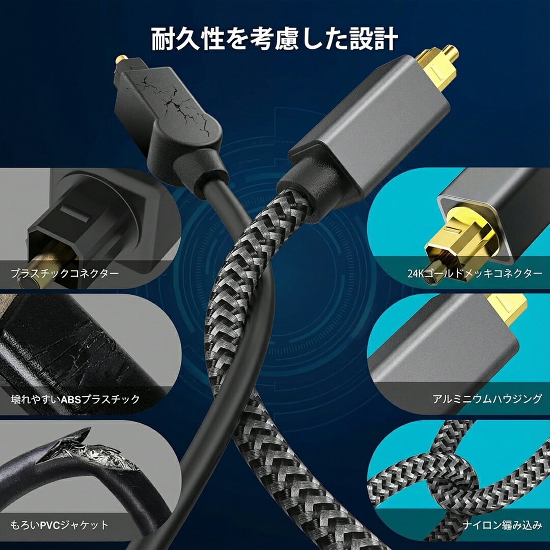 光デジタルケーブル【日本産光ファイバー採用 ハイレゾ/1.8m】Toslink光ケーブル オプティカルデジタル音声ケーブル 光同軸SPDIF OPTICAL 角型 サウンドバー/TVスピーカー/テレビ/PS4/DAC ZABI 2026ABI-TOJPZABI turnovertherapy1-10000702 ターンオーバーセラピー サンプル画像2
