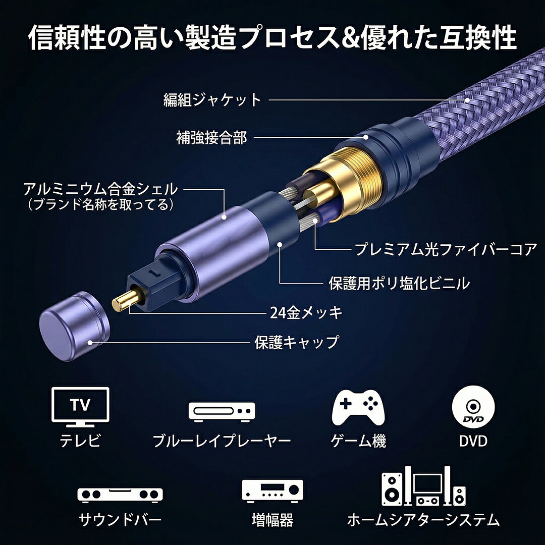 光トスリンクケーブル(2M)、金メッキデジタルトスリンクケーブル、デジタルトスリ...