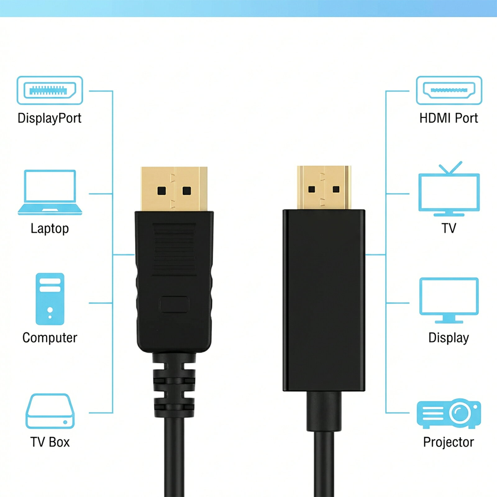 ターンオーバーセラピーのDisplayPort(DP) to HDMIケーブル 4K/30Hz 1080P/60Hz 1920x1200 金メッキプラグ ディスプレイポート変換HDMIリード モニター PC ラップトップ プロジェクター対応 (4K/30Hz 1.8m) ZCM 2026CT-TOJPZCM｜アングル3