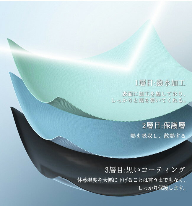 折りたたみ傘 UPF50+ 晴雨兼用 日傘 超軽量 ミニ 小さい 雨傘 コンパクト 折り畳み傘 防風 遮光 日焼け防止 6本骨 丈夫 レディース 子供 おしゃれ