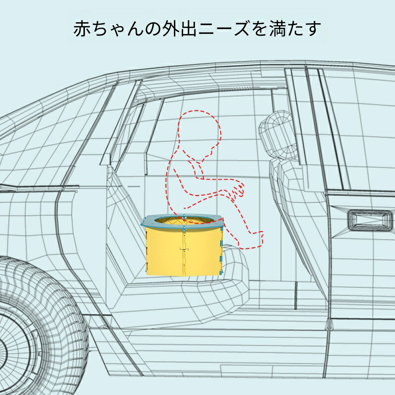 ベビーおまる 折りたたみ携帯 車載トイレ お出かけ緊急用 使い捨て袋 収納袋同梱 ...
